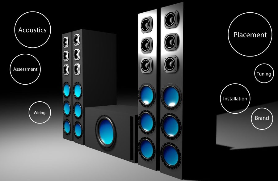 sound-systems-belleair-fl-av-specialists